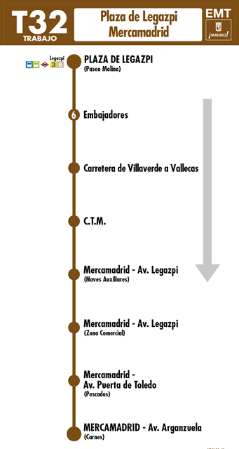 Linea T32