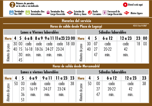 Horarios transporte público Acceso a Mercamadrid